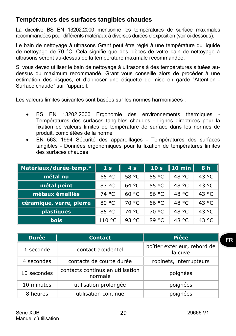 Températures des surfaces tangibles chaudes | Grant Instruments XUB Series User Manual | Page 63 / 156