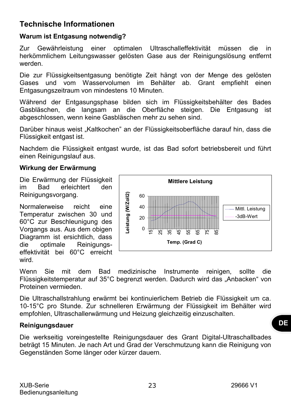 Technische informationen | Grant Instruments XUB Series User Manual | Page 87 / 156