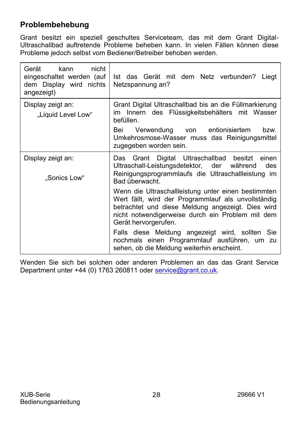 Problembehebung | Grant Instruments XUB Series User Manual | Page 92 / 156