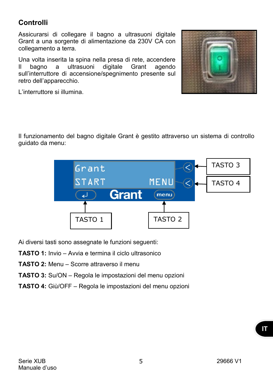 Controlli | Grant Instruments XUB Series User Manual | Page 99 / 156