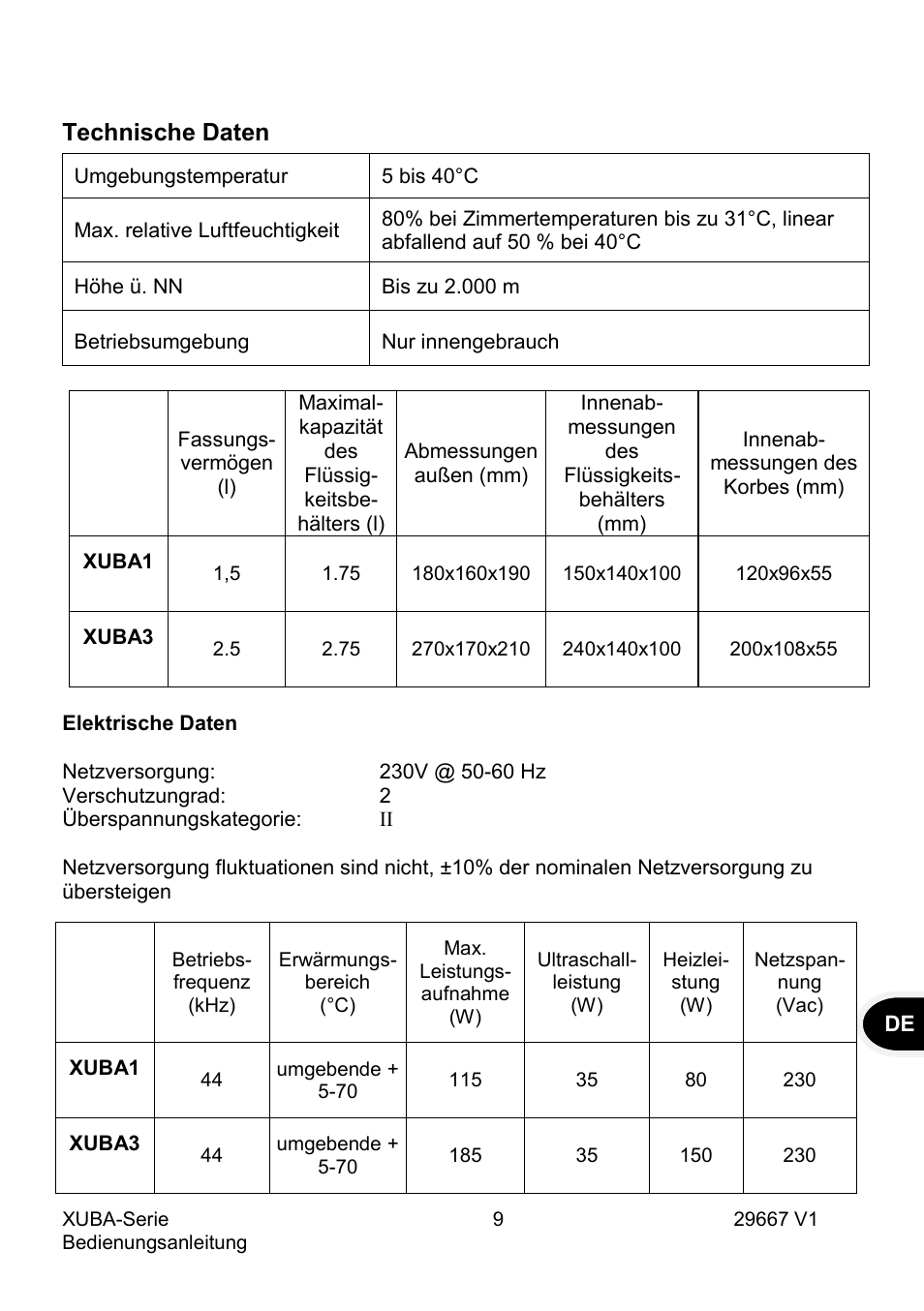 Technische daten | Grant Instruments XUBA Series User Manual | Page 47 / 94