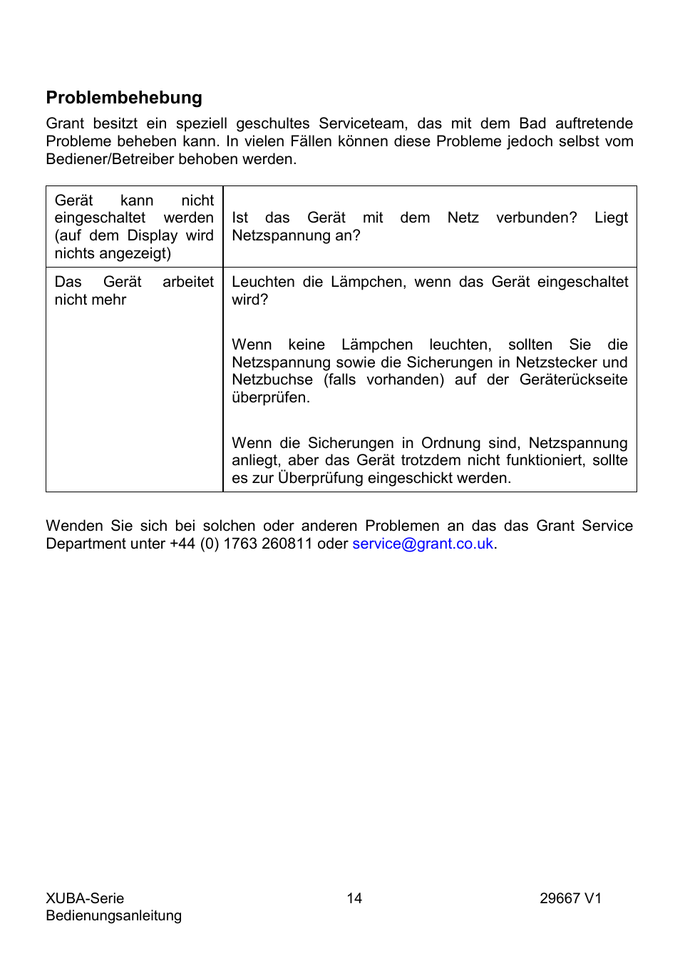 Problembehebung | Grant Instruments XUBA Series User Manual | Page 52 / 94