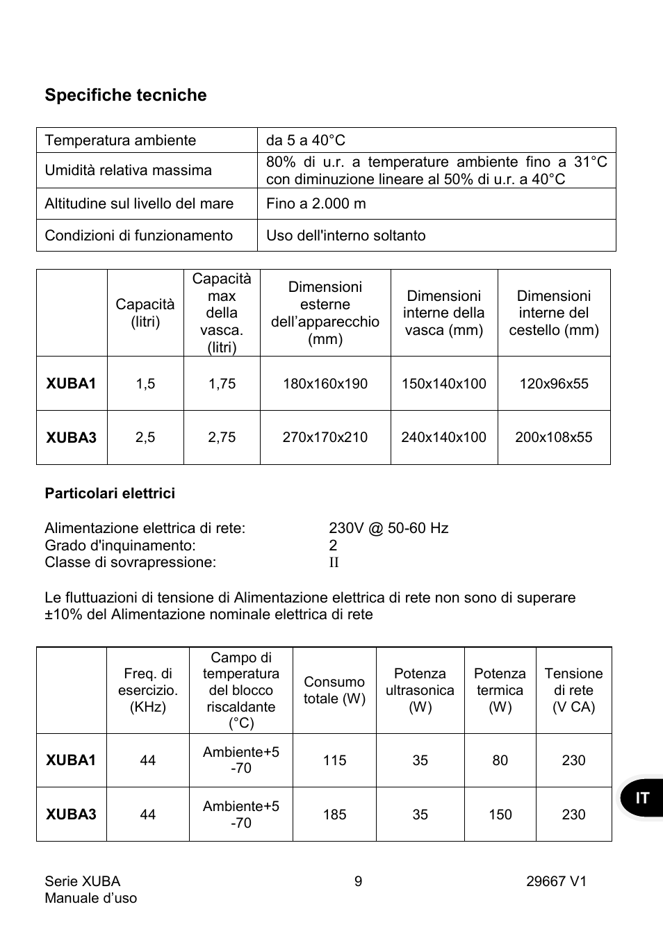 Specifiche tecniche | Grant Instruments XUBA Series User Manual | Page 65 / 94