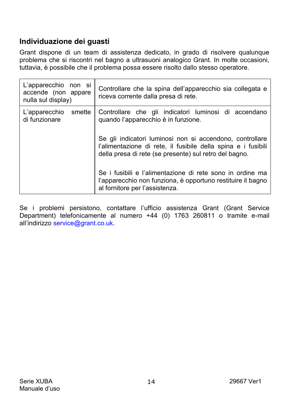 Individuazione dei guasti | Grant Instruments XUBA Series User Manual | Page 70 / 94