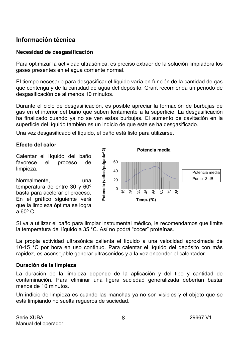 Información técnica | Grant Instruments XUBA Series User Manual | Page 82 / 94