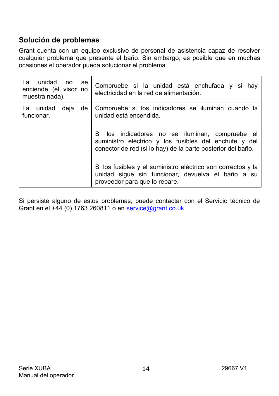 Solución de problemas | Grant Instruments XUBA Series User Manual | Page 88 / 94