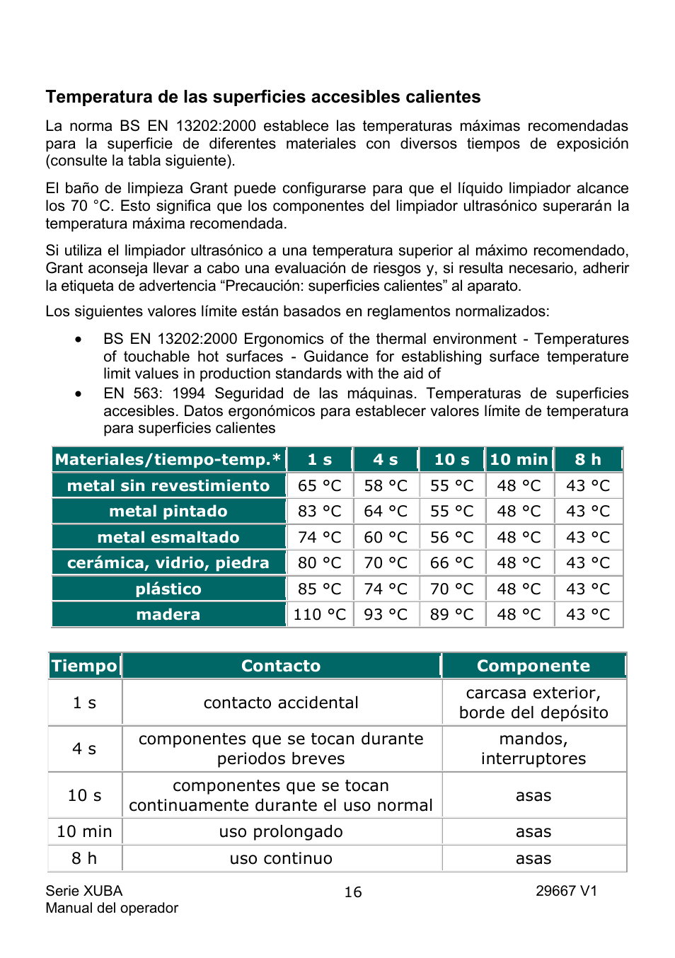 Grant Instruments XUBA Series User Manual | Page 90 / 94