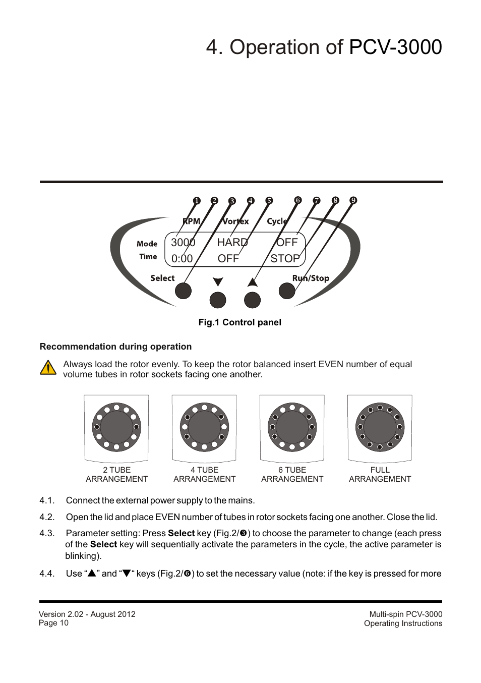 Operation of pcv-3000 | Grant Instruments PCV-3000 User Manual | Page 10 / 16