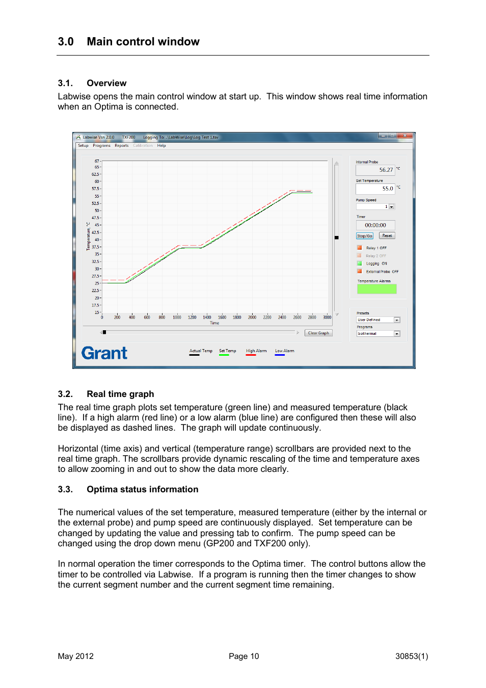 0 main control window, Overview, Real time graph | Optima status information | Grant Instruments Labwise User Manual | Page 10 / 24