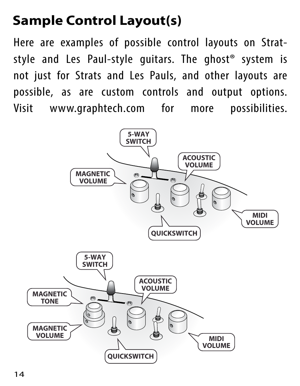 Sample control layout(s) | Graph Tech Ghost User Manual | Page 14 / 76