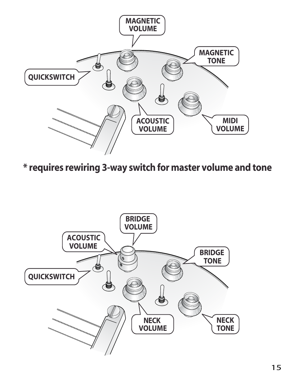 Graph Tech Ghost User Manual | Page 15 / 76