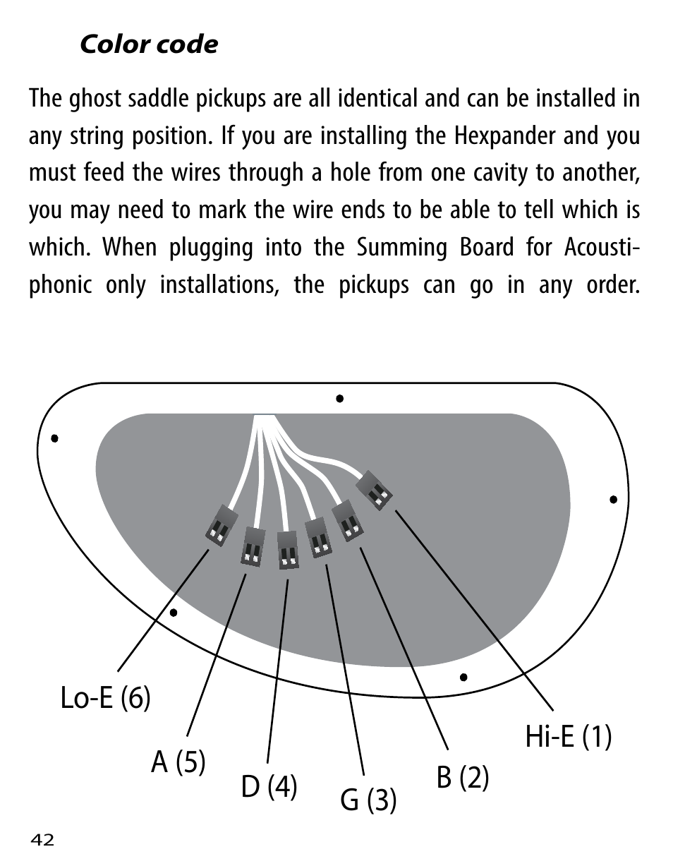 Graph Tech Ghost User Manual | Page 42 / 76