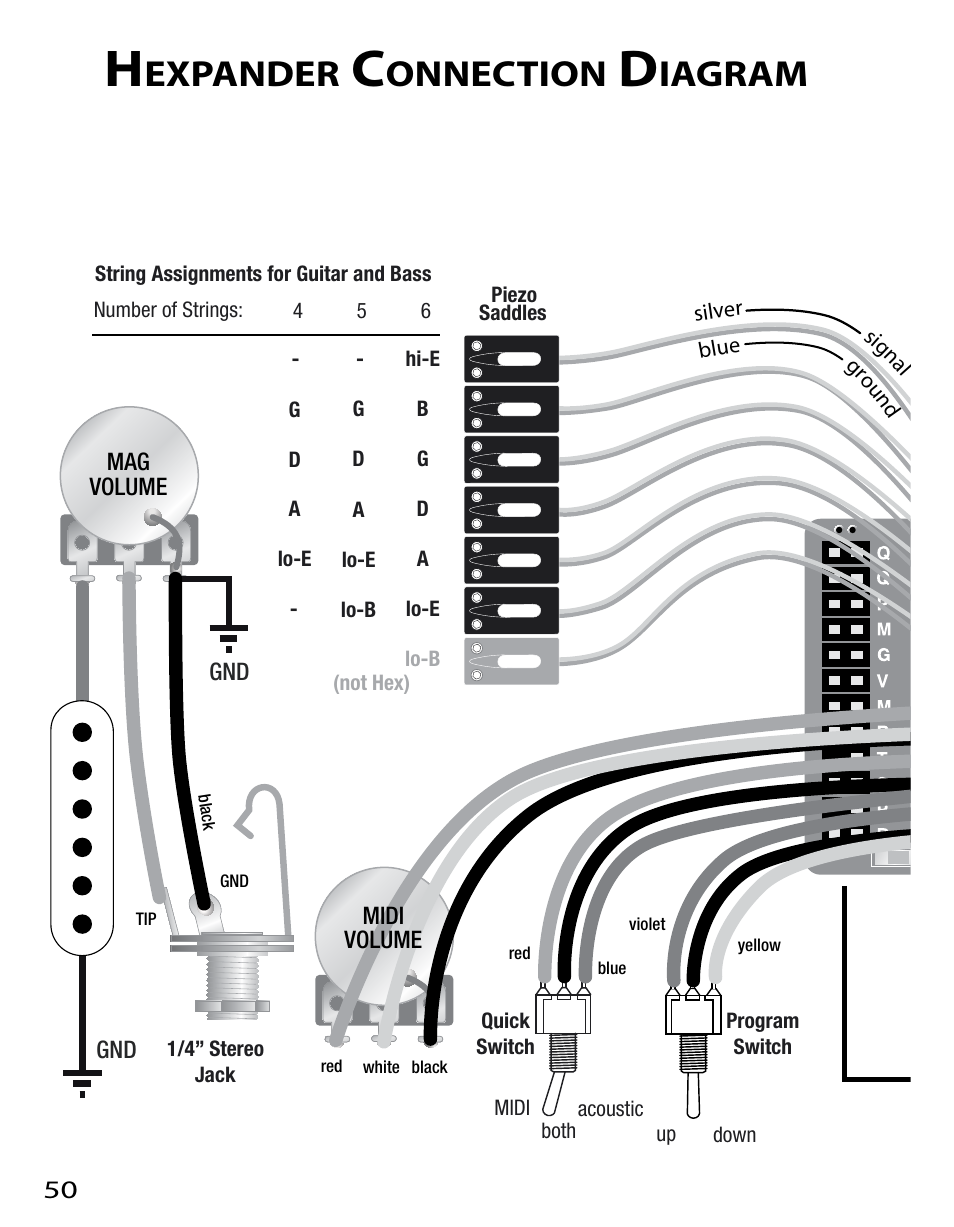 Expander, Onnection, Iagram | Graph Tech Ghost User Manual | Page 50 / 76