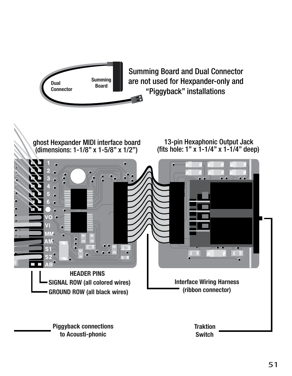 Graph Tech Ghost User Manual | Page 51 / 76