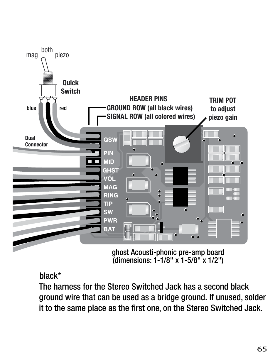 Graph Tech Ghost User Manual | Page 65 / 76