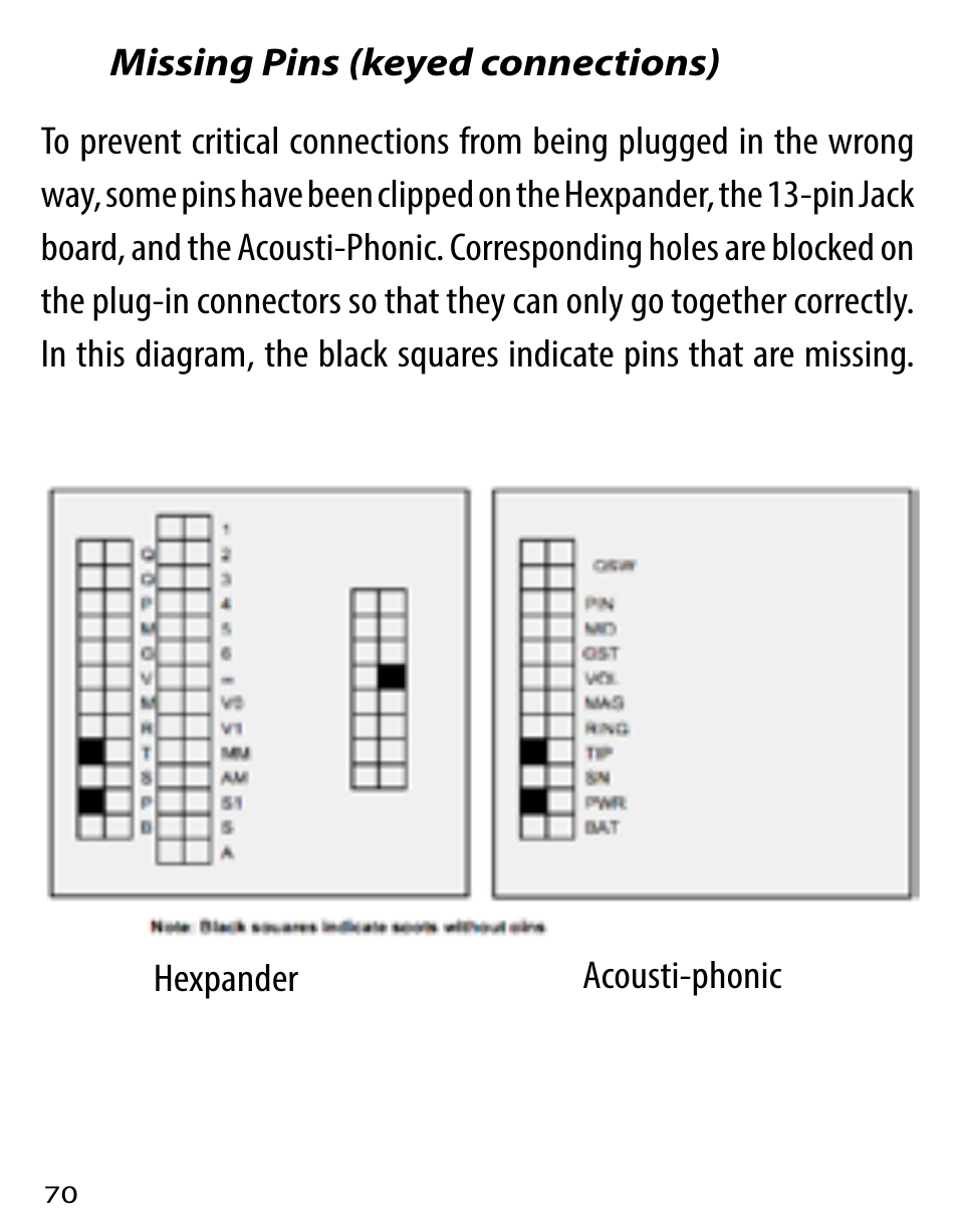 Graph Tech Ghost User Manual | Page 70 / 76