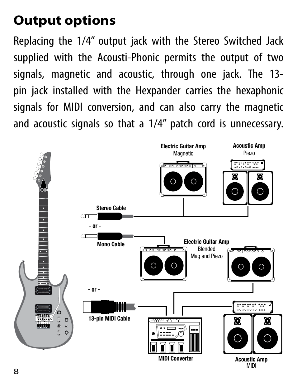 Output options | Graph Tech Ghost User Manual | Page 8 / 76