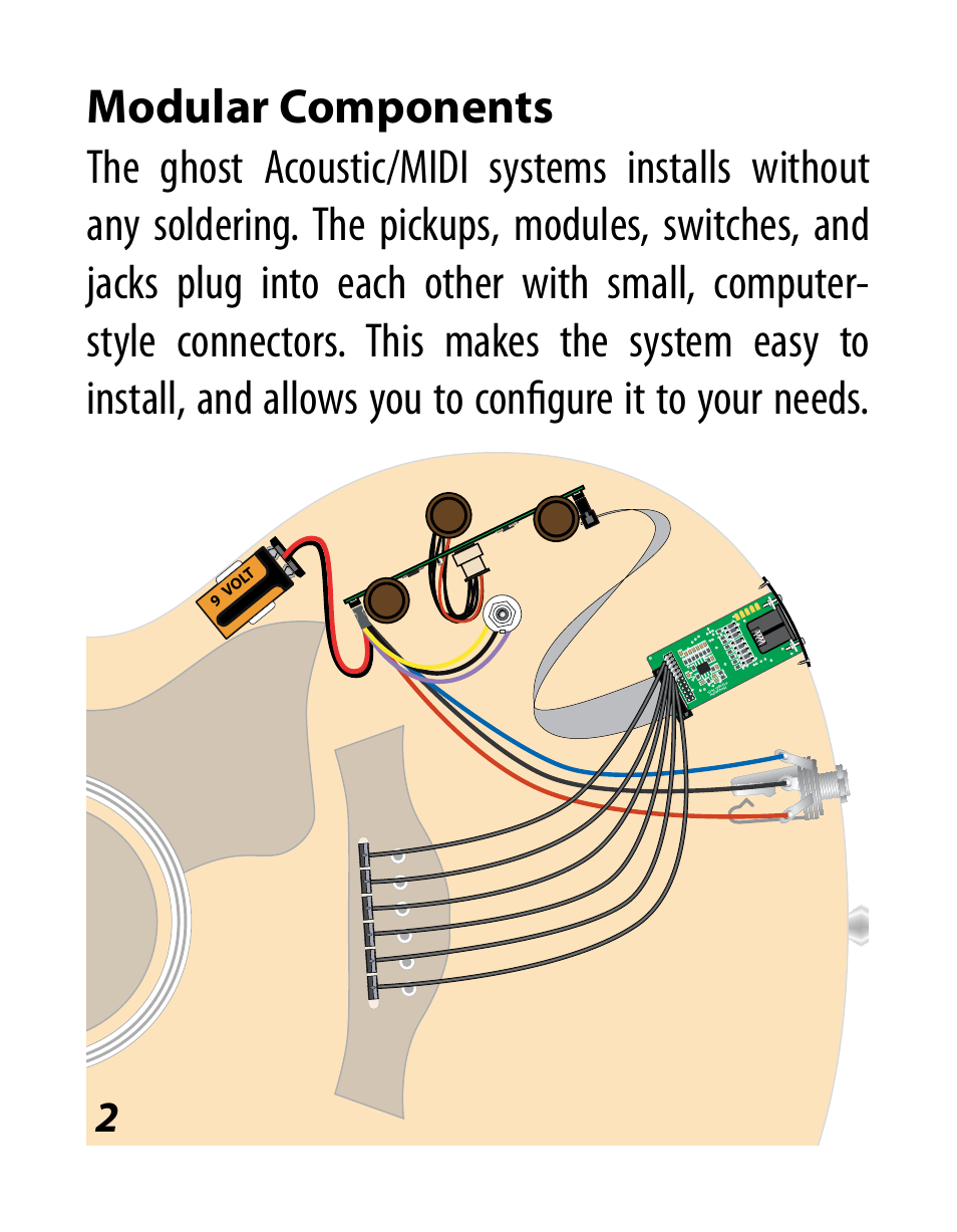 Graph Tech Ghost Acoustic MIDI User Manual | Page 4 / 32