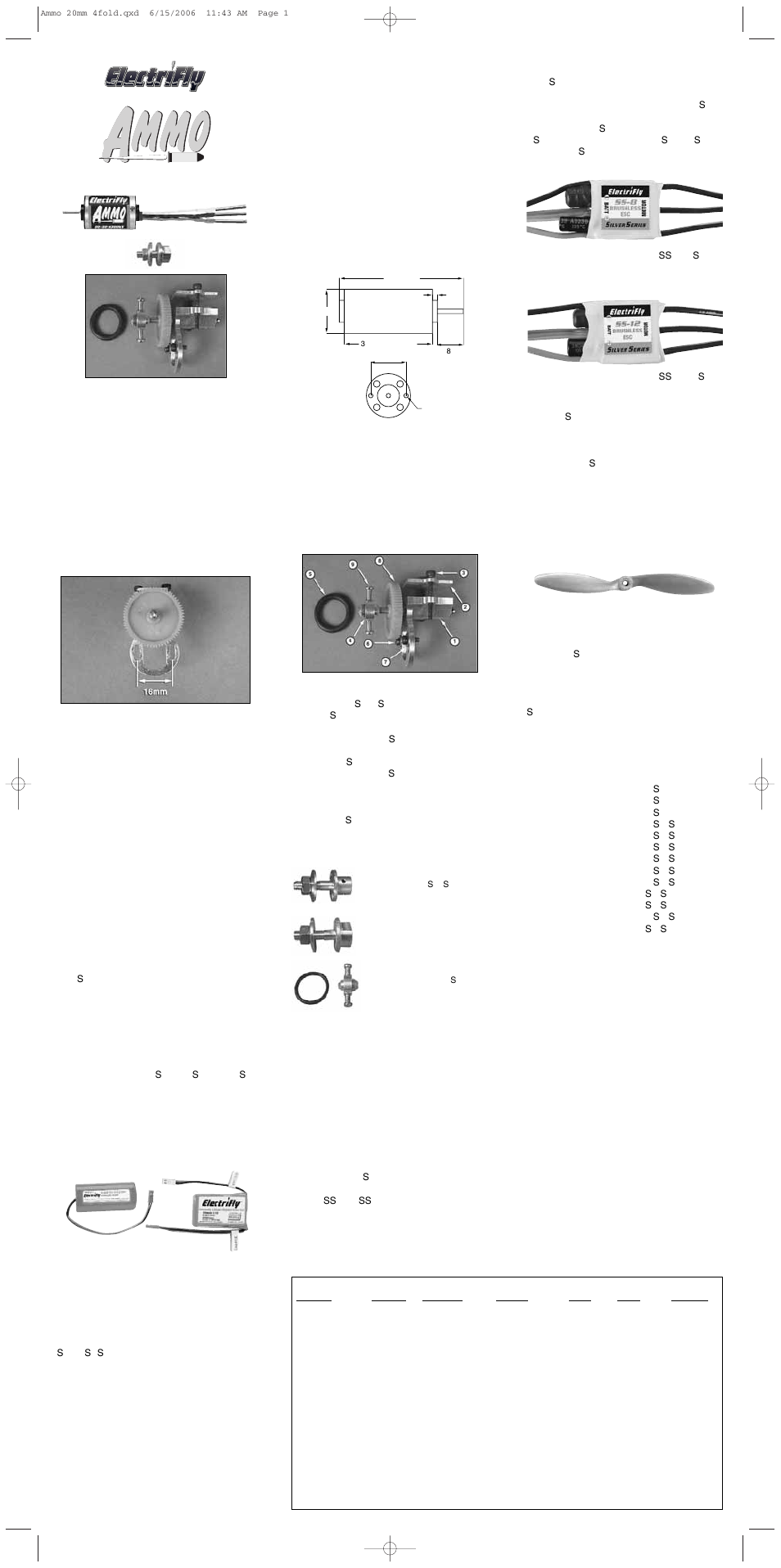 Great Planes Ammo 20mm Power System - GPMG5115-5145 User Manual | Page 2 / 6