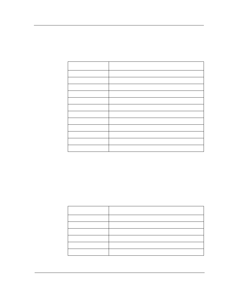 Table 5-2, Snmp trap categories -9, Table 5-3 | Snmp trap row status values -9 | Cabletron Systems 3Com PortSwitch Hub User Manual | Page 54 / 79
