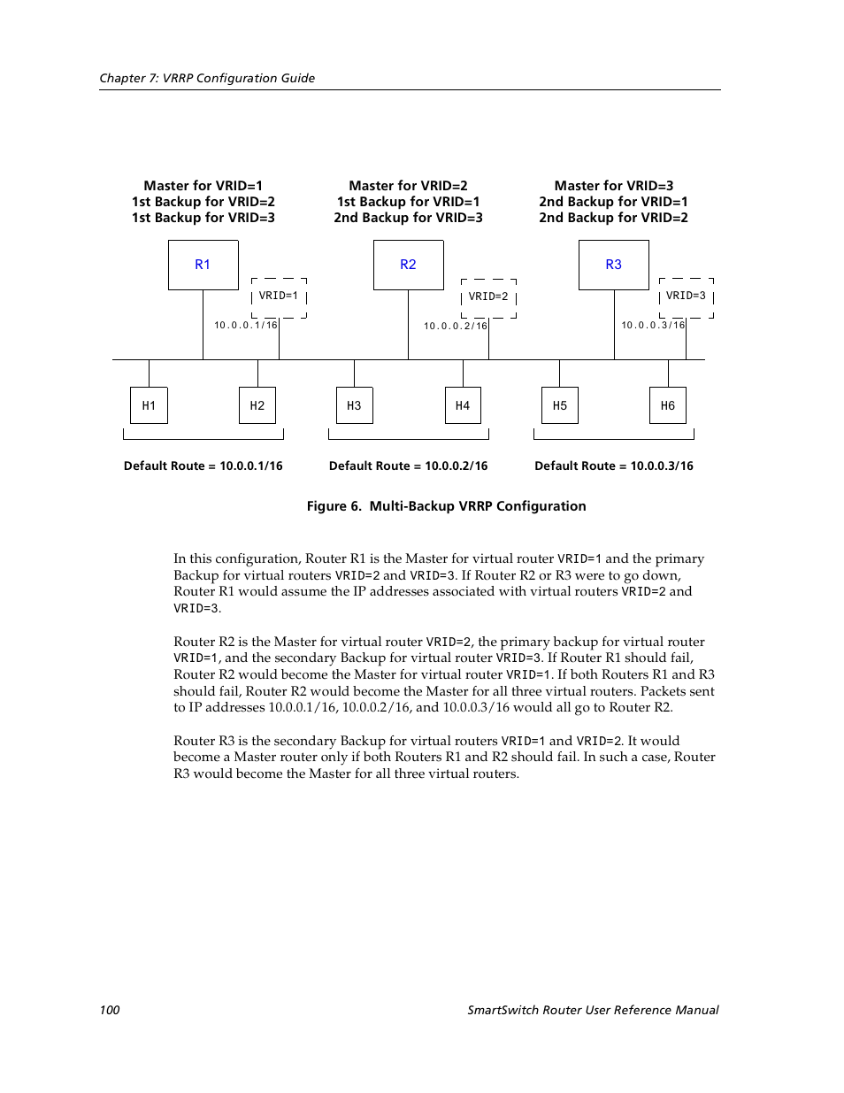 Figure 6 | Cabletron Systems SmartSwitch User Manual | Page 100 / 338