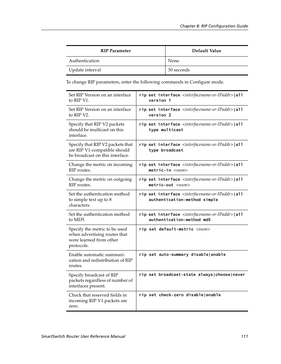 Cabletron Systems SmartSwitch User Manual | Page 111 / 338