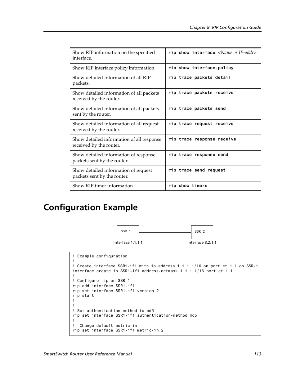 Configuration example | Cabletron Systems SmartSwitch User Manual | Page 113 / 338