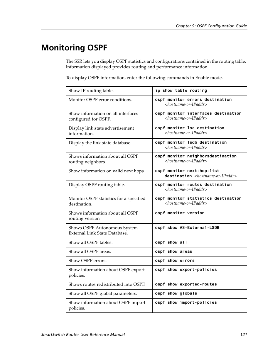 Monitoring ospf | Cabletron Systems SmartSwitch User Manual | Page 121 / 338