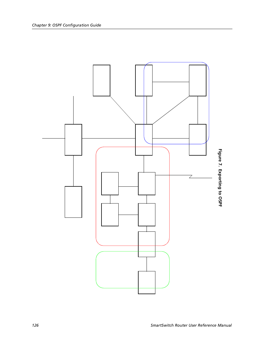 R1 0 r5 r 7 | Cabletron Systems SmartSwitch User Manual | Page 126 / 338