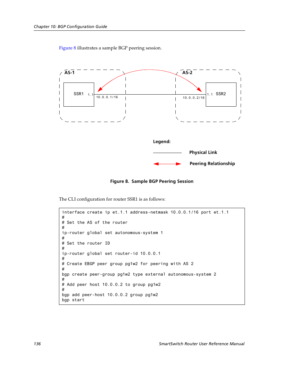Cabletron Systems SmartSwitch User Manual | Page 136 / 338