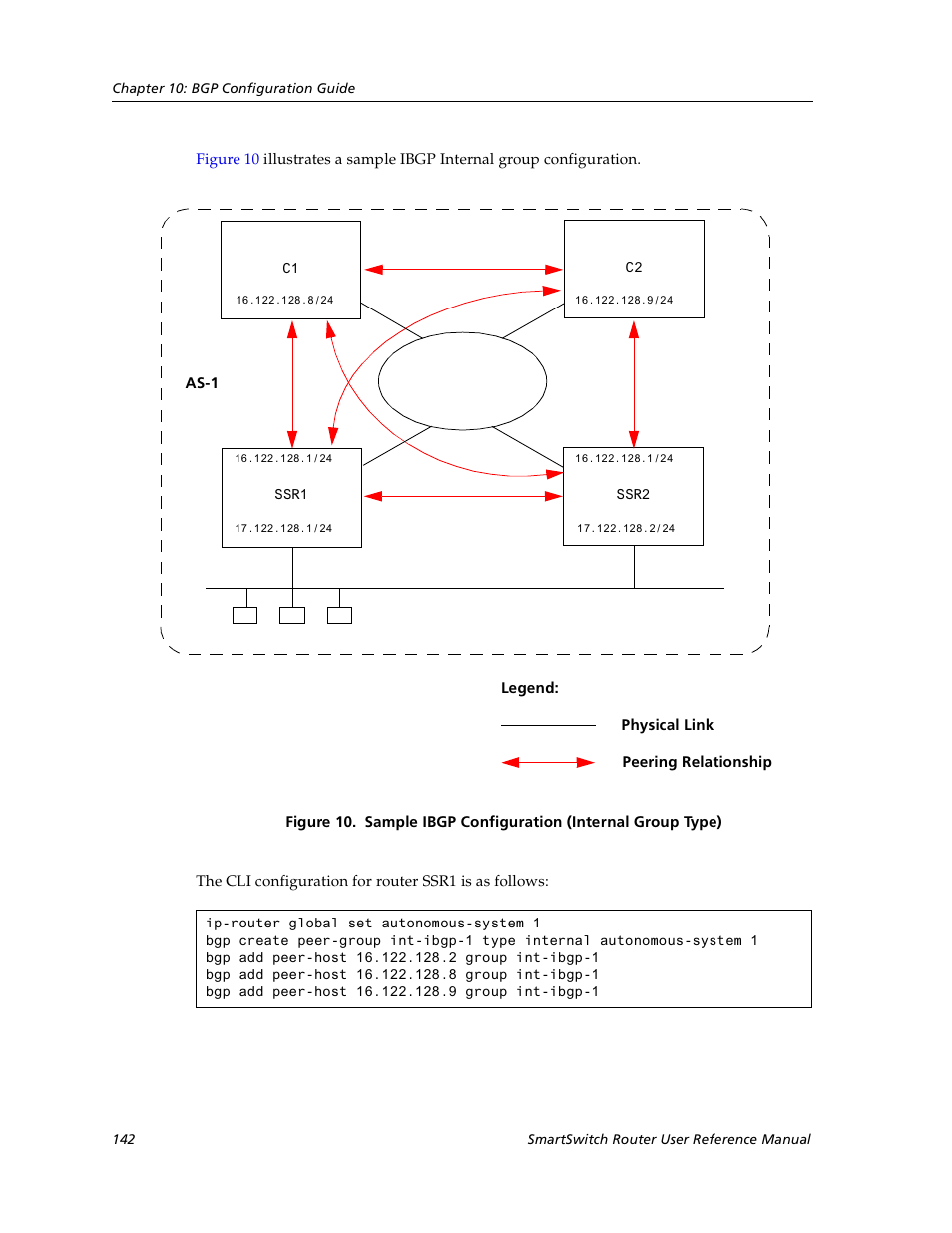 Cabletron Systems SmartSwitch User Manual | Page 142 / 338