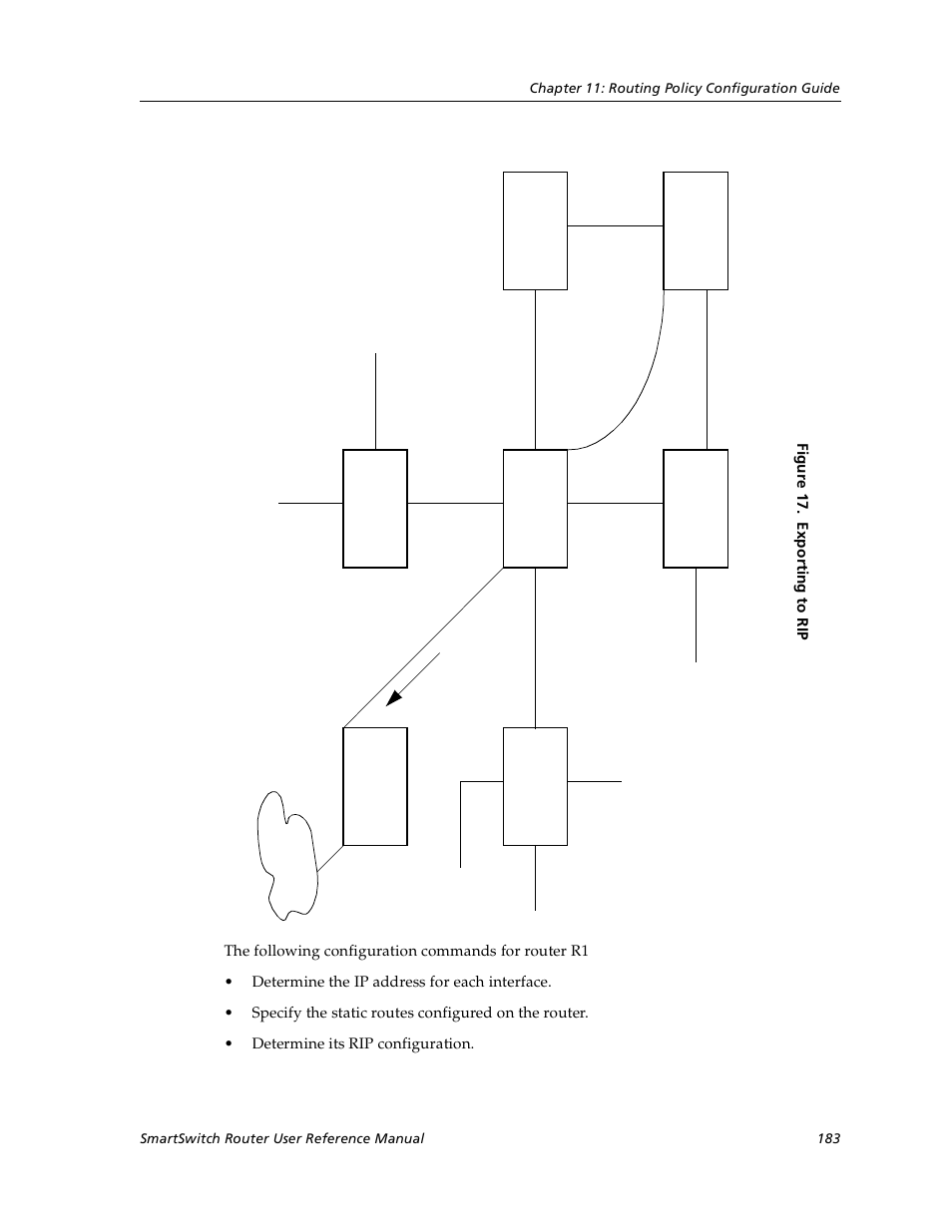 De fau lt | Cabletron Systems SmartSwitch User Manual | Page 183 / 338