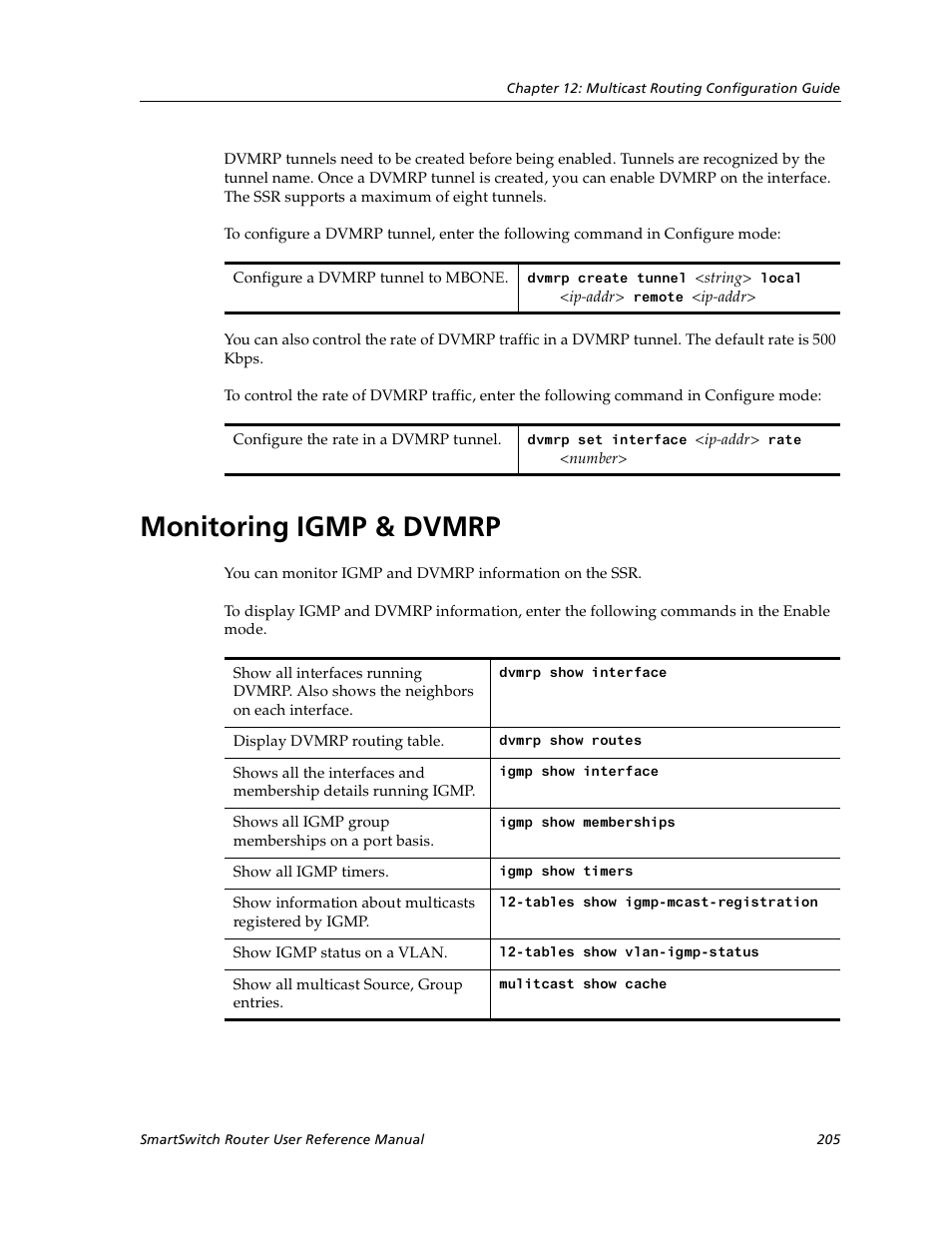 Monitoring igmp & dvmrp | Cabletron Systems SmartSwitch User Manual | Page 205 / 338