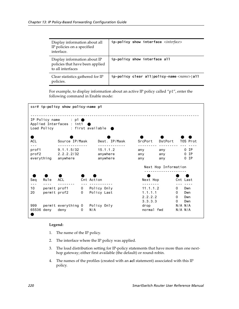 Cabletron Systems SmartSwitch User Manual | Page 220 / 338