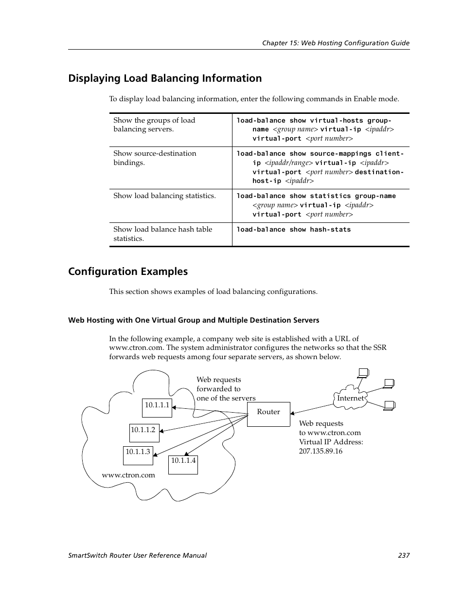Displaying load balancing information, Configuration examples | Cabletron Systems SmartSwitch User Manual | Page 237 / 338