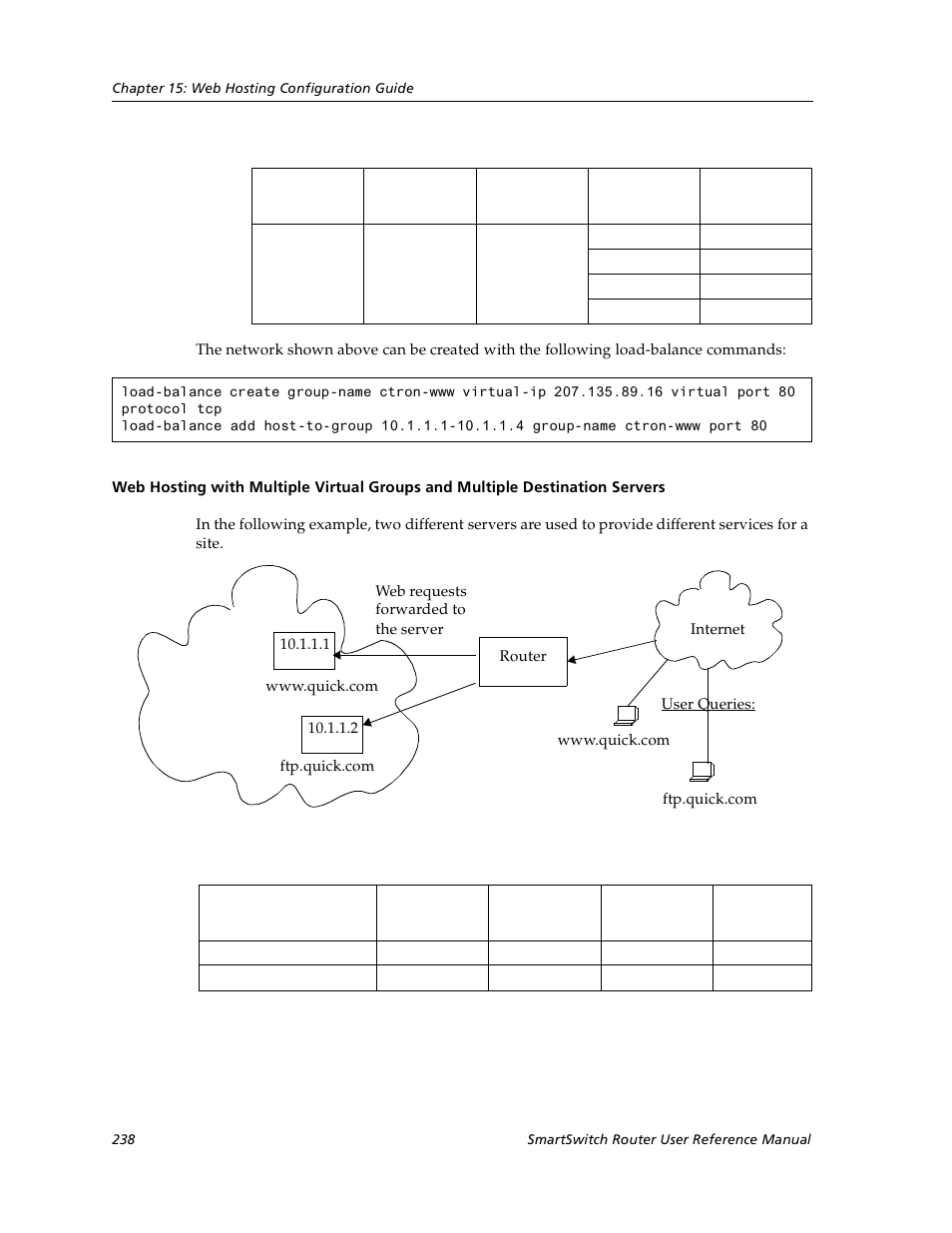 Cabletron Systems SmartSwitch User Manual | Page 238 / 338