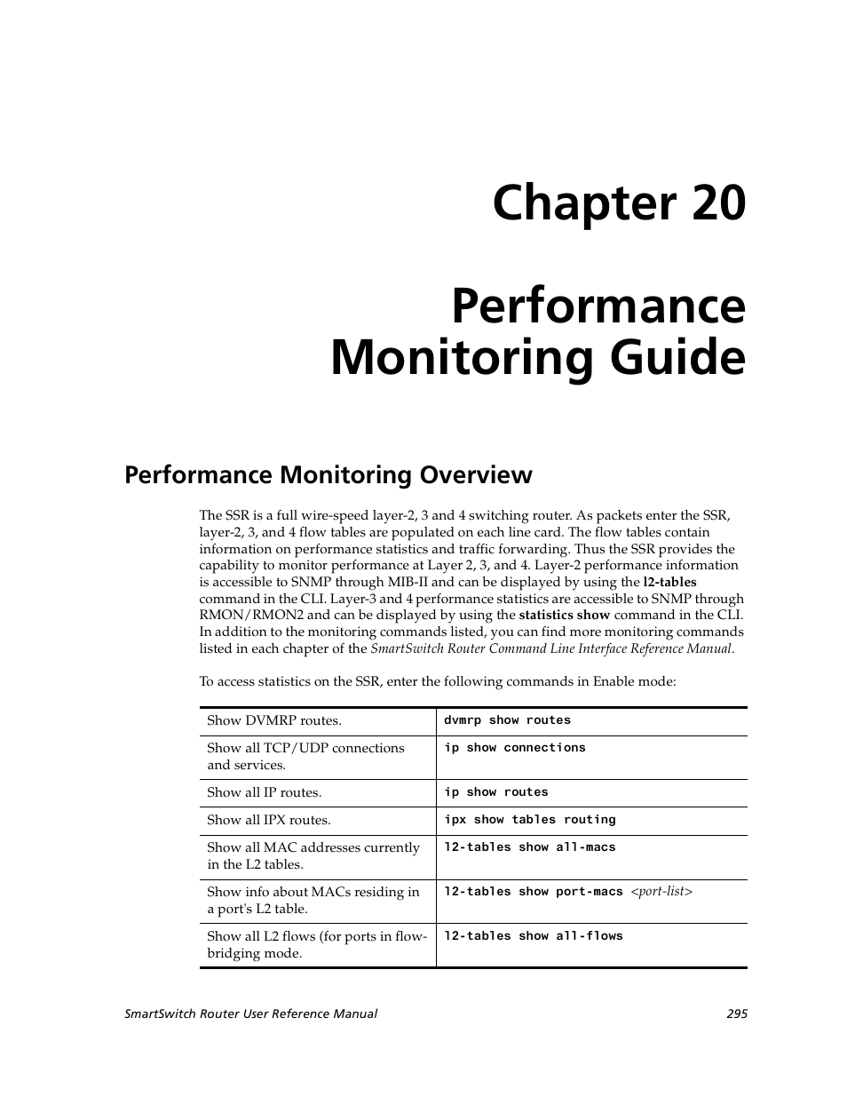 Performance monitoring guide, Performance monitoring overview, Chapter 20: performance monitoring guide | Chapter 20, Performance monitoring, Chapter 20 performance monitoring guide | Cabletron Systems SmartSwitch User Manual | Page 295 / 338