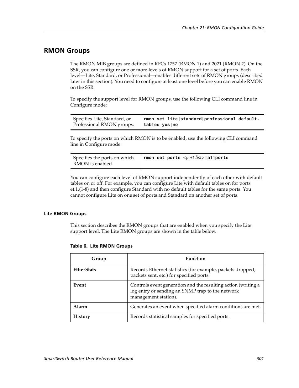 Rmon groups, Lite rmon groups | Cabletron Systems SmartSwitch User Manual | Page 301 / 338