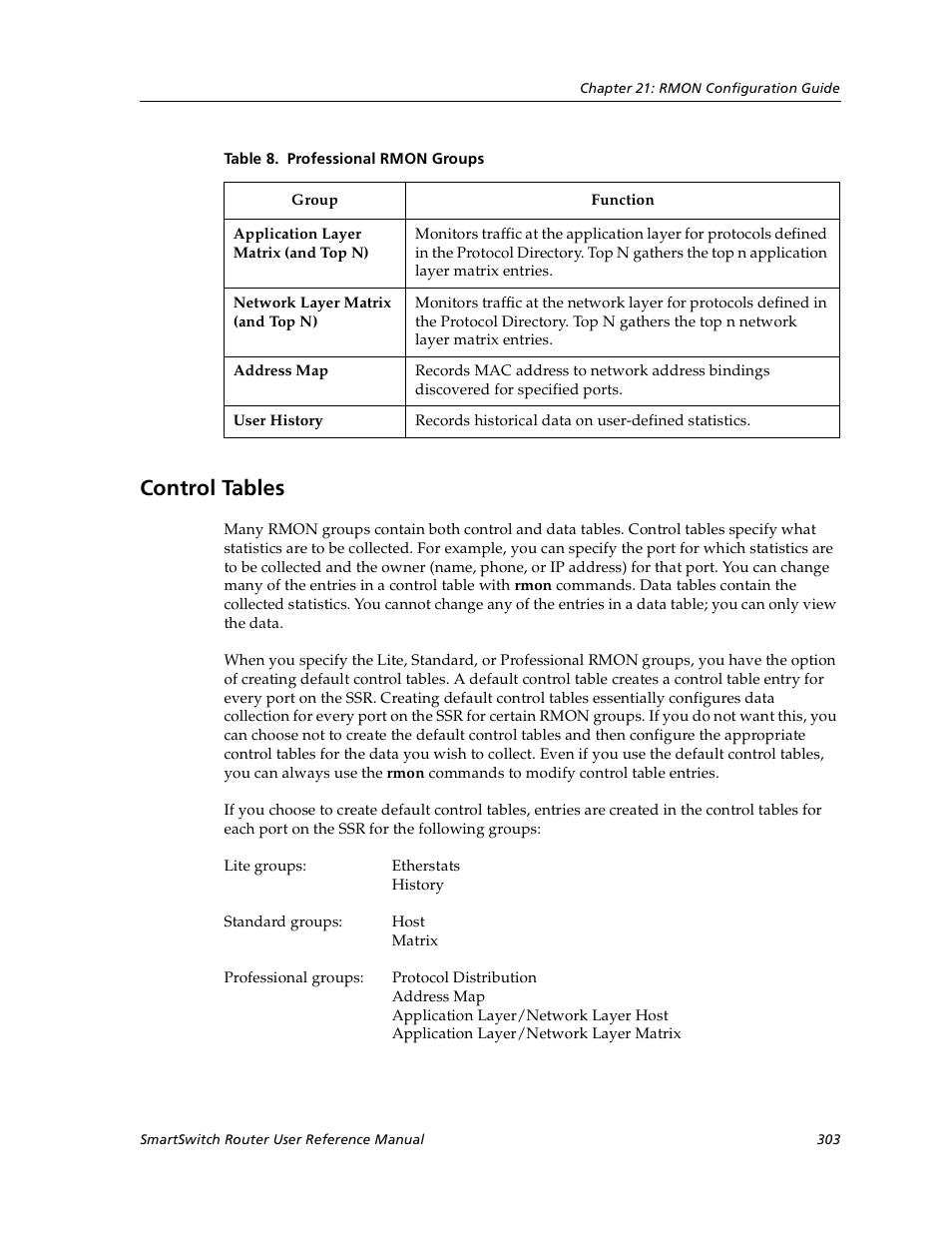 Control tables | Cabletron Systems SmartSwitch User Manual | Page 303 / 338