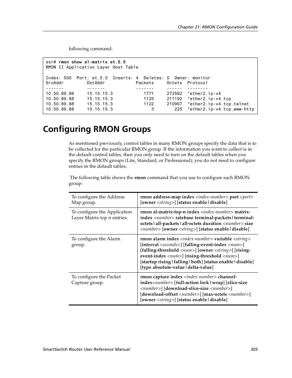 Configuring rmon groups | Cabletron Systems SmartSwitch User Manual | Page 305 / 338