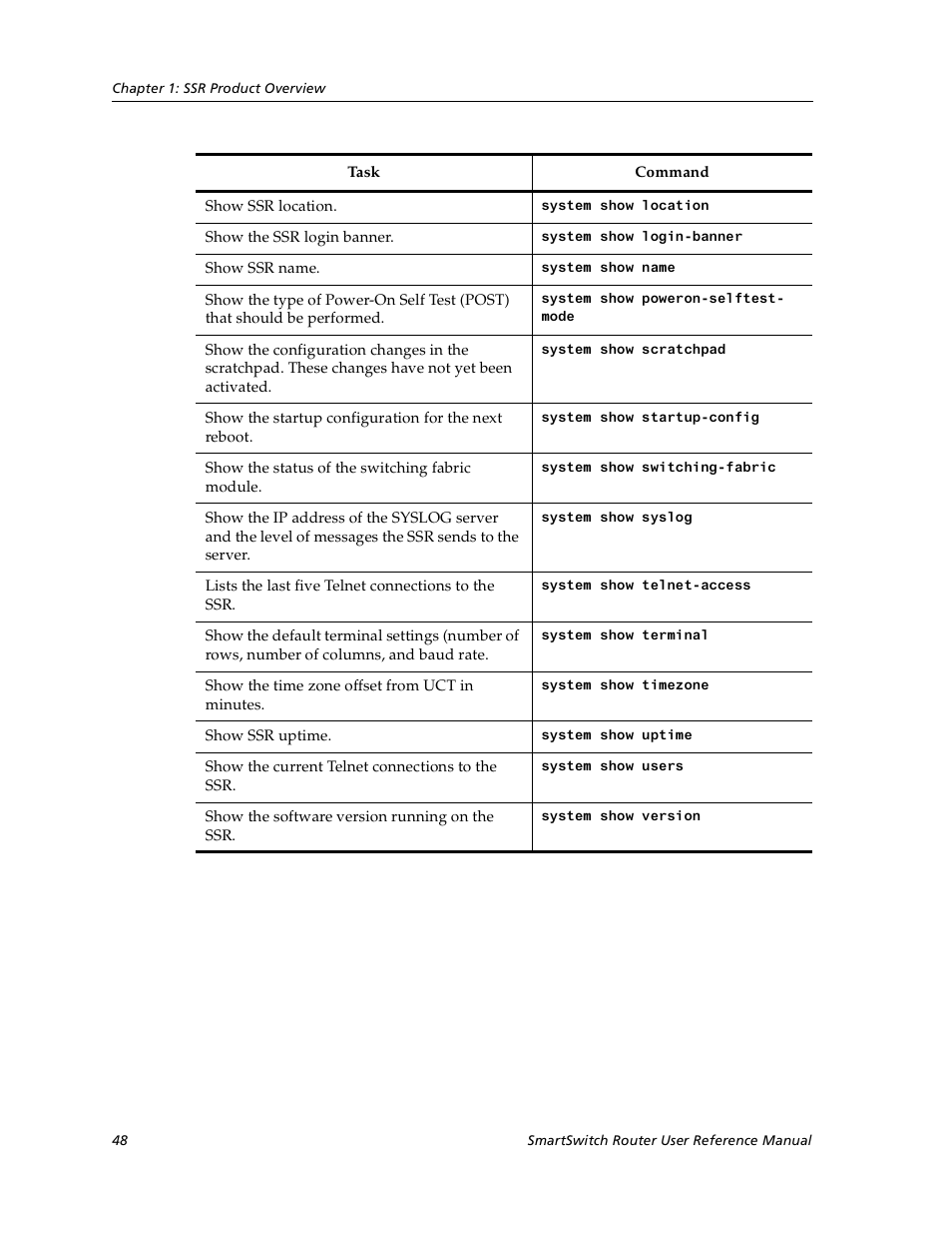 Cabletron Systems SmartSwitch User Manual | Page 48 / 338
