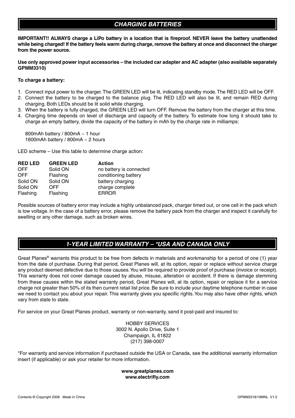 Great Planes LiPo Smart Chargers - GPMM3318/3319 User Manual | Page 2 / 2