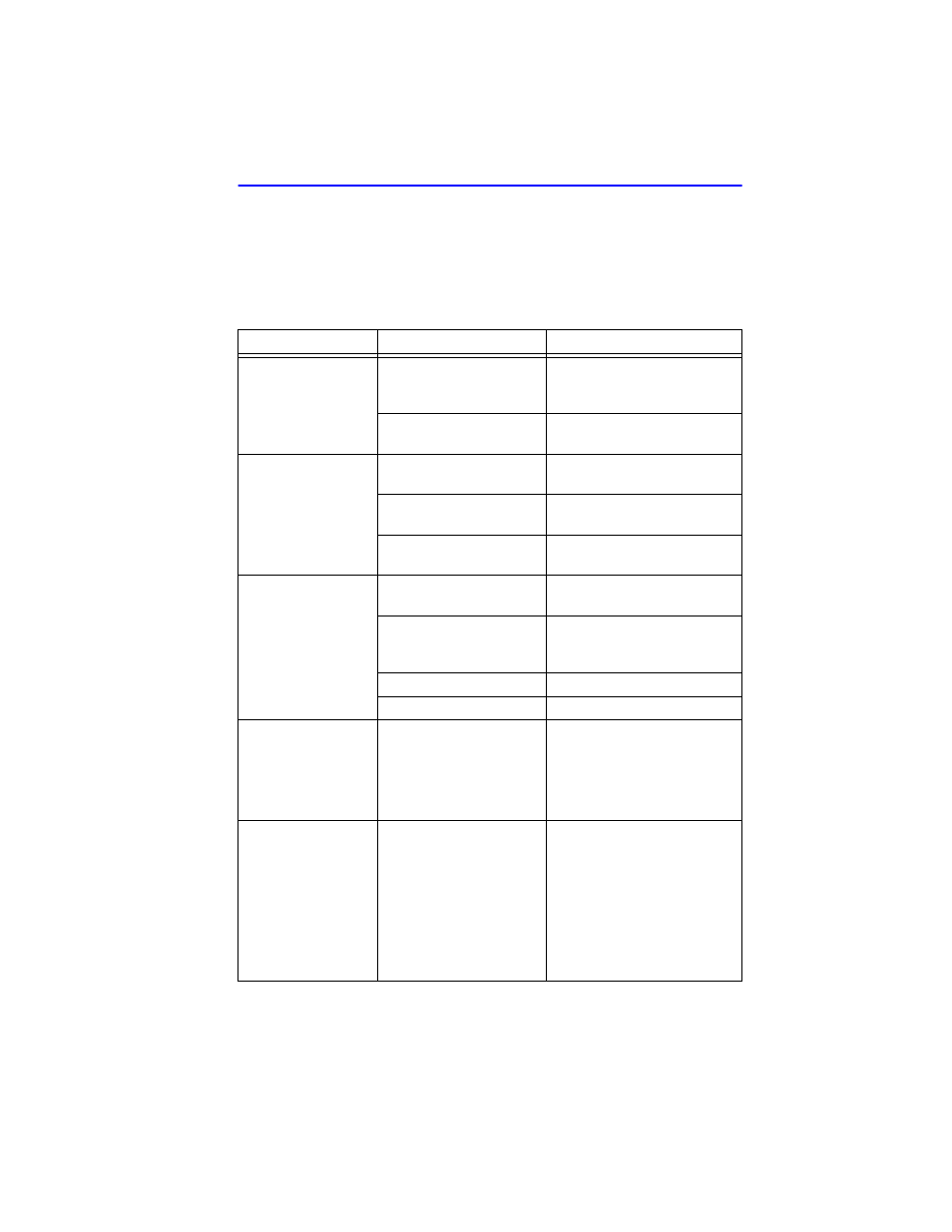 3 troubleshooting checklist, Troubleshooting checklist -5 | Cabletron Systems 2H28-08R User Manual | Page 47 / 152