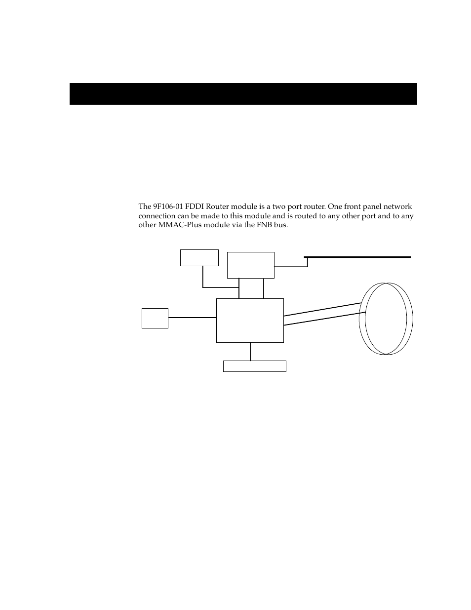 Operation, Chapter 3 | Cabletron Systems 9T106-01 User Manual | Page 19 / 28