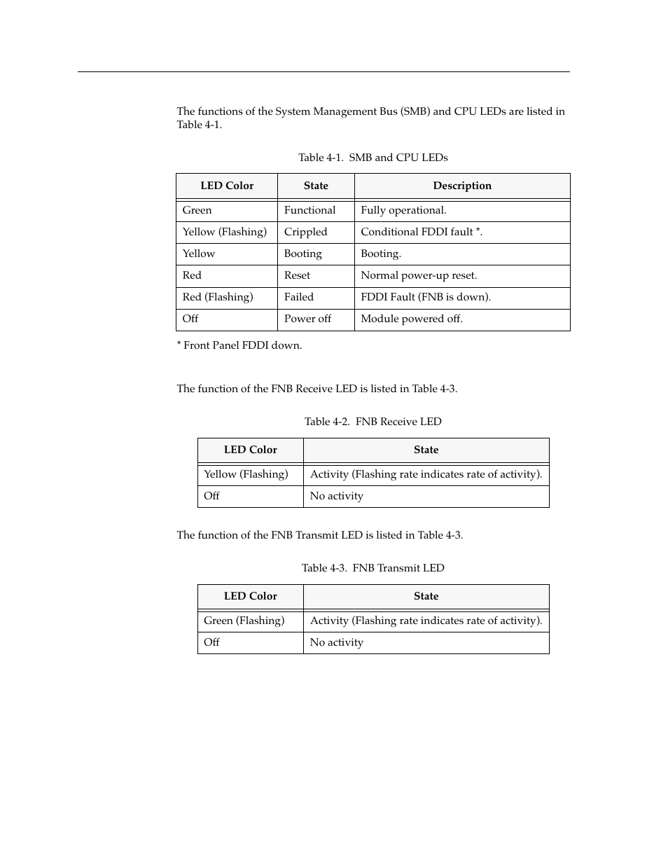 Cabletron Systems 9T106-01 User Manual | Page 24 / 28