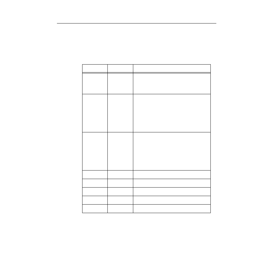 Cabletron Systems Expansion module 9H532-17 User Manual | Page 22 / 38