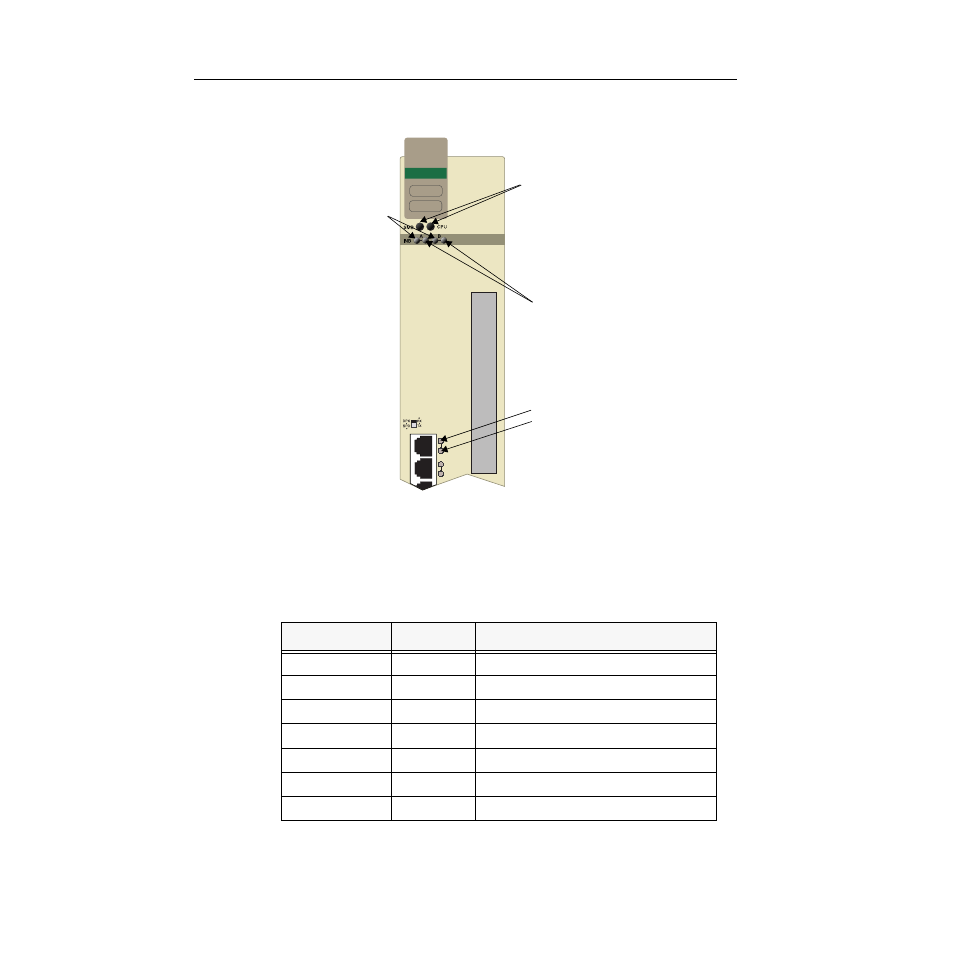Cabletron Systems Expansion module 9H532-17 User Manual | Page 34 / 38