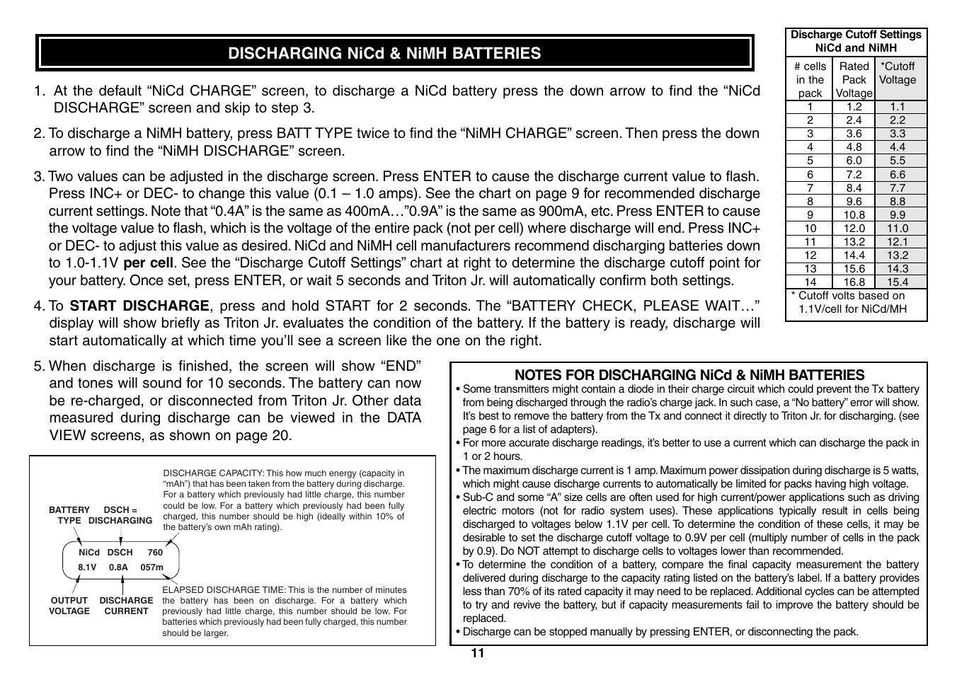 Discharging nicd & nimh batteries | Great Planes Triton Jr. Charger - GPMM3152 User Manual | Page 11 / 28