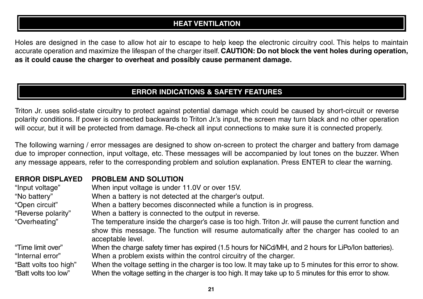 Great Planes Triton Jr. Charger - GPMM3152 User Manual | Page 21 / 28