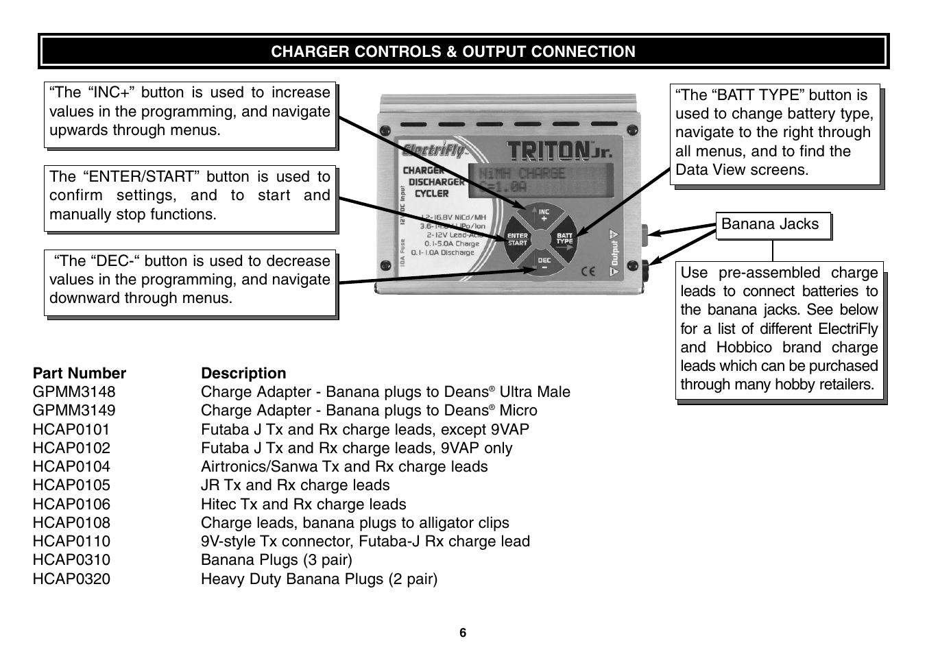 Great Planes Triton Jr. Charger - GPMM3152 User Manual | Page 6 / 28